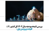 لایحه بودجه سال ۱۴۰۴ کل کشور