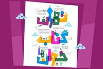 «تهرانِ کتابخوان‌ها»؛ برنامه‌های سازمان فرهنگی‌هنری به مناسبت هفته کتاب