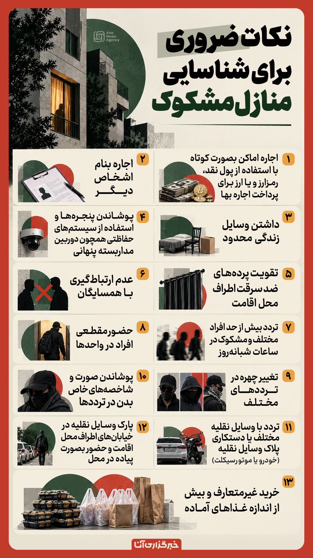 نکات کلیدی در شناسایی منازل مشکوک نکات کلیدی در شناسایی منازل مشکوک