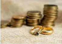 مهریه چگونه محاسبه میشود و سقف آن چقدر است؟