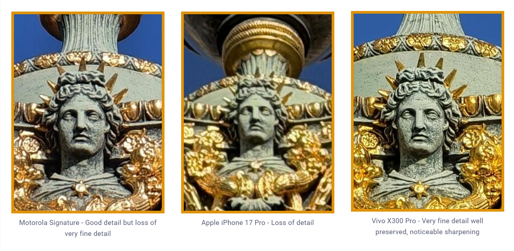 دوربین موتورولا سیگنیچر با عبور از آزمون‌های دگزومارک به جمع ده برتر جهان پیوست