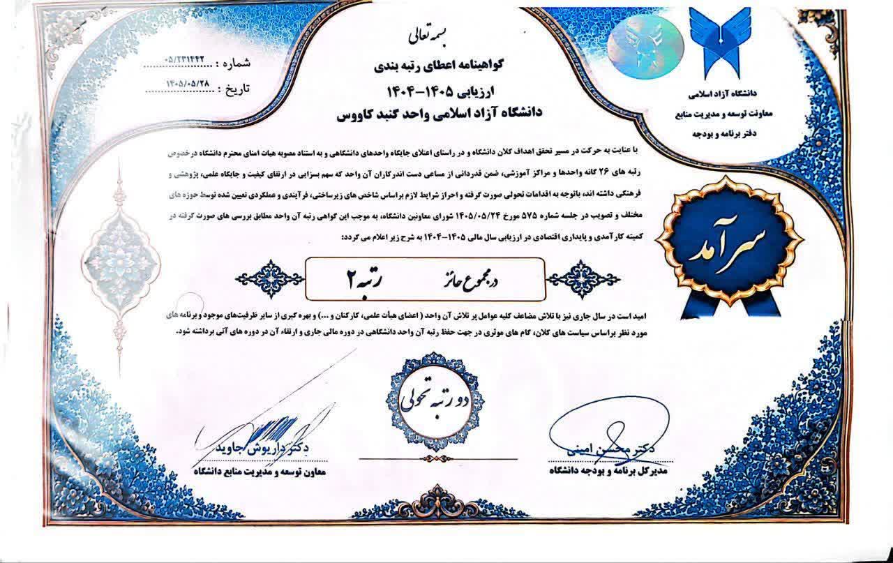 کسب رتبه دوم واحد گنبدکاووس در مجموع شاخص‌های ارزیابی سال مالی ۱۴۰۴–۱۴۰۵ میان واحد‌ها و مراکز آموزشی دانشگاه آزاد