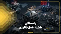 وابستگی، پاشنه آشیل فناوری