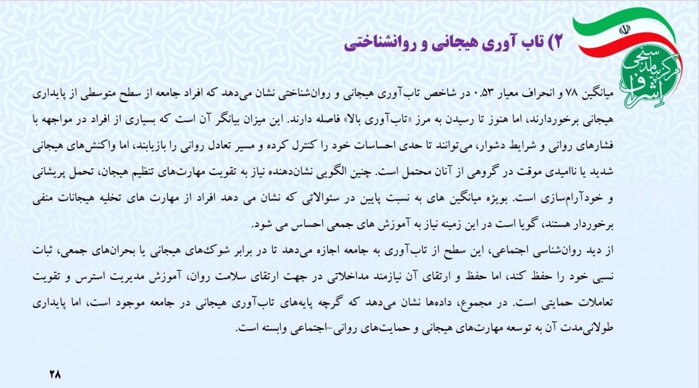 مردم ایران در جنگ رمضان چقدر تاب آوردند؟ مردم ایران در جنگ رمضان چقدر تاب آوردند؟