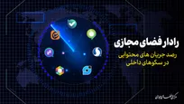 محتوای ۲ پیام‌رسان داخلی طی یک هفته ۱۵ میلیارد بازدید گرفت