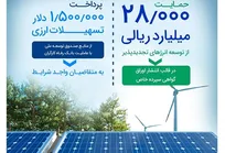 حمایت ۲۸.۰۰۰ میلیارد ریالی بانک رفاه کارگران از توسعه انرژی‌های تجدیدپذیر در سال جاری