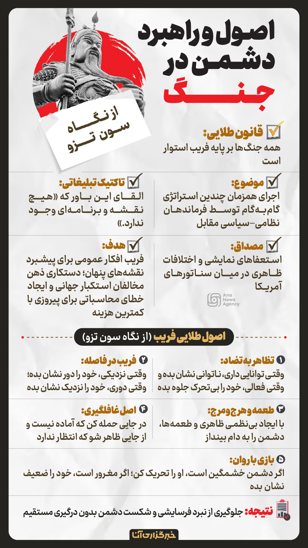 راهبرد اصلی دشمن در جنگ راهبرد اصلی دشمن در جنگ