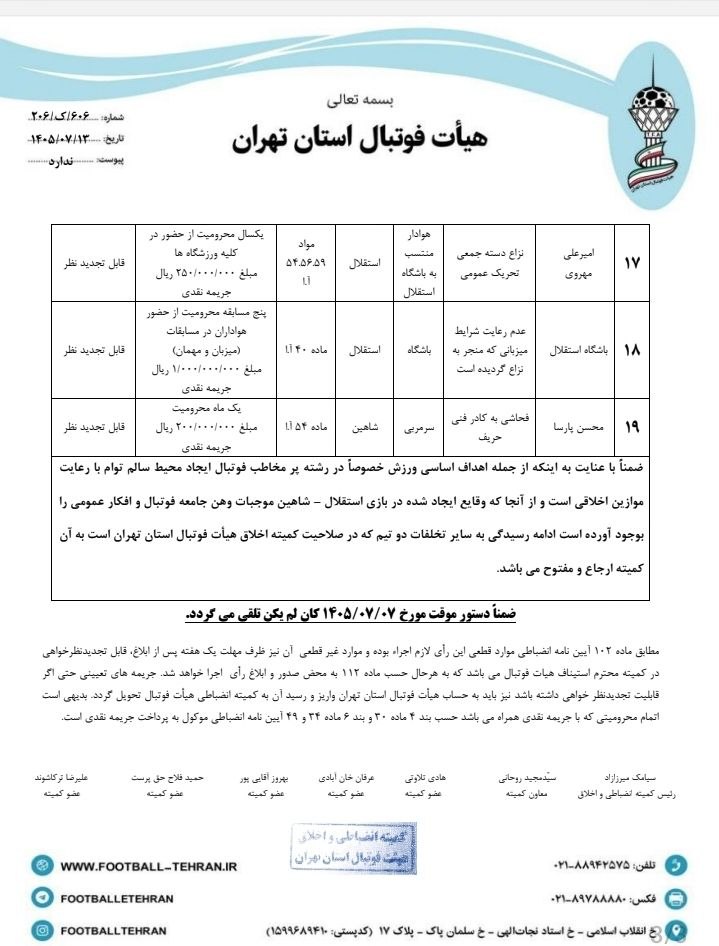 صدور آرای انضباطی بازی تیم های نوجوانان استقلال و شاهین/ متخلفان نقره داغ شدند