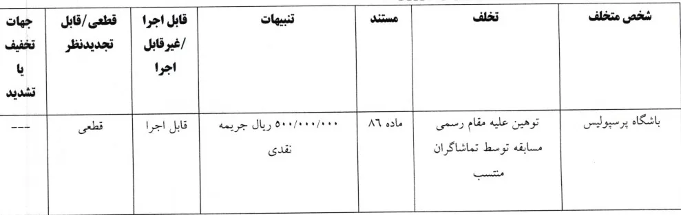 پرسپولیس
