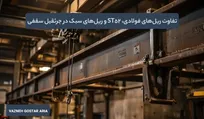 نکات مهم در انتخاب ریل مناسب برای نصب جرثقیل سقفی + معرفی قلاب‌های مناسب جرثقیل