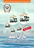 ۳۰ مهر‌ماه؛ آخرین مهلت شرکت در جشنواره حساب‌های قرض‌الحسنه پس انداز بانک سپه