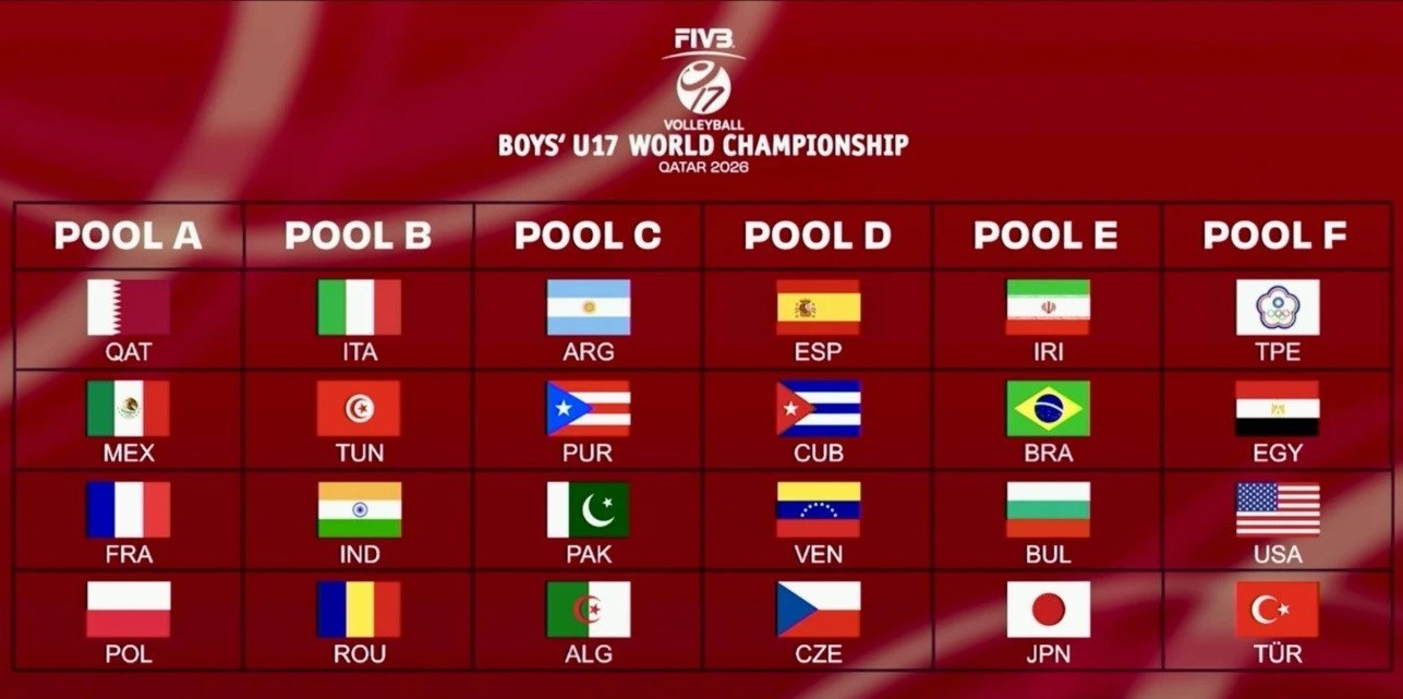 حریفان جهانی تیم ملی والیبال زیر ۱۷ سال مشخص شدند