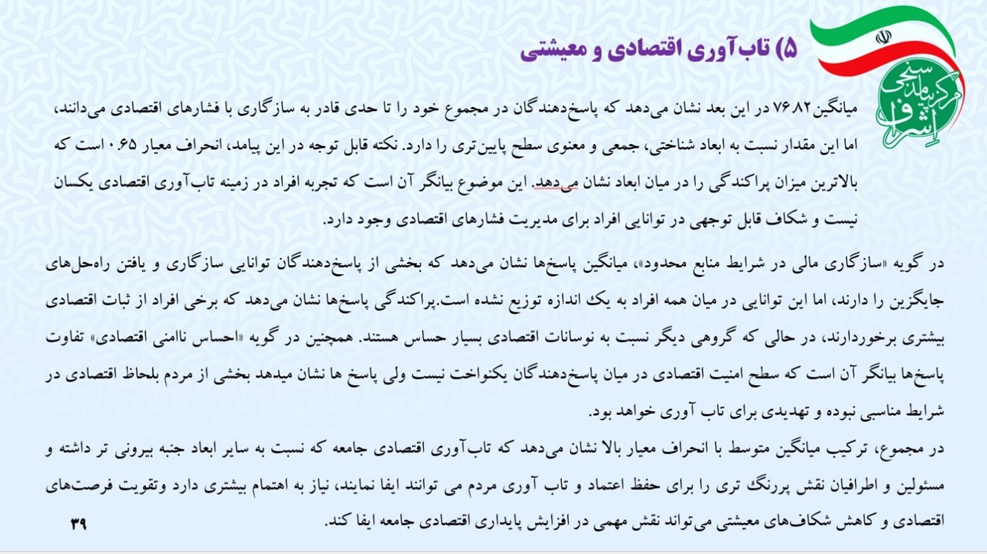 مردم ایران در جنگ رمضان چقدر تاب آوردند؟ مردم ایران در جنگ رمضان چقدر تاب آوردند؟