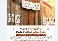 فراخوان-سراسری-چهلم-شهدای-مظلوم-اغتشاشات-دی‌ماه-منتشر-شد