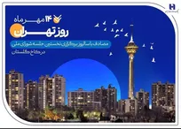 کارنامه شش‌ماهه بانک صادرات ایران در استان تهران با تمرکز بر مسئولیت‌های اجتماعی