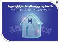 بانک-صادرات-ایران-پیشگام-حمایت-از-اجاره‌نشین‌ها-جهش-۱۷۹-درصدی-پرداخت-وام-ودیعه-مسکن-در-۹-ماه-1404