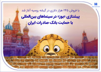 پیشتازی &laquo;یوز&raquo; در سینما&zwnj;های بین&zwnj;المللی با حمایت بانک صادرات ایران