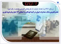 نقش‌آفرینی بانک صادرات ایران در آتیه کودکان با اعطای ۷۳ هزار وام فرزندآوری