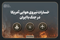خسارات نیروی هوایی آمریکا در جنگ با ایران