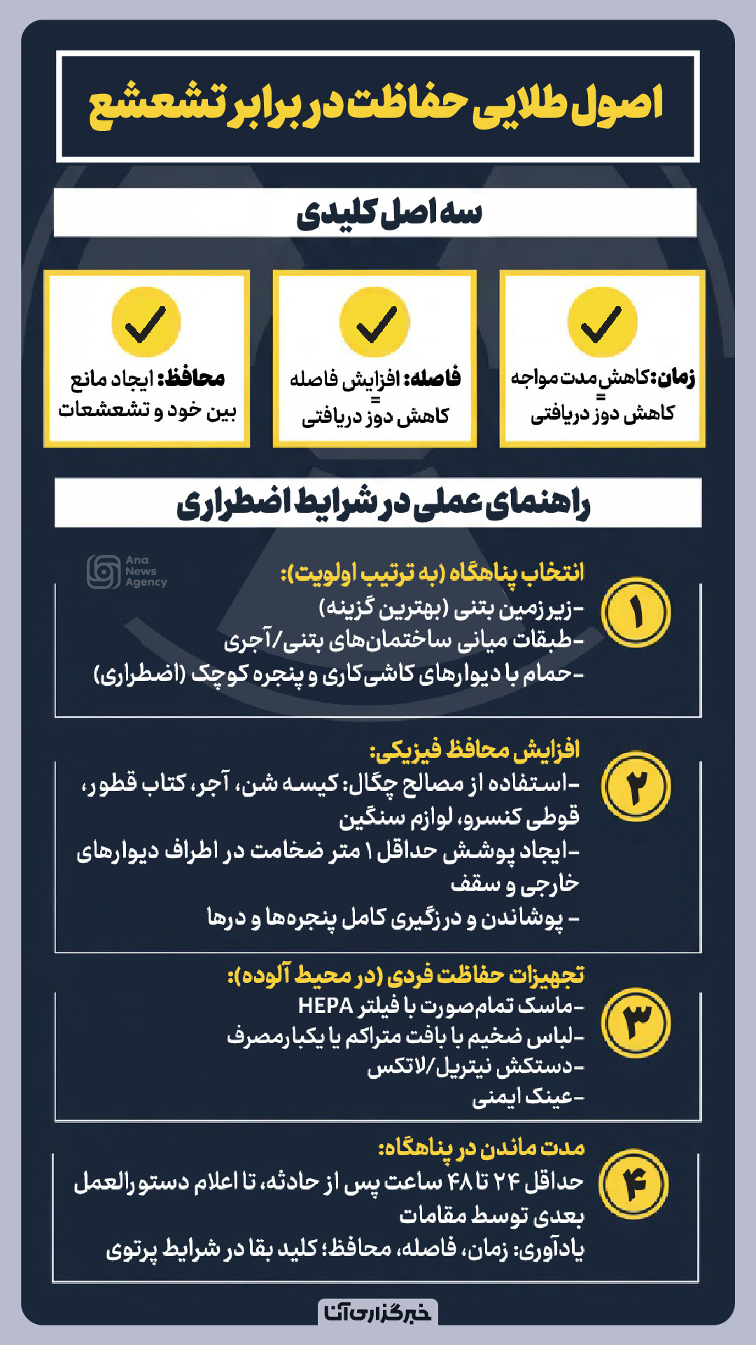 اصول طلایی حفاظت در برابر تشعشع هسته‌ای