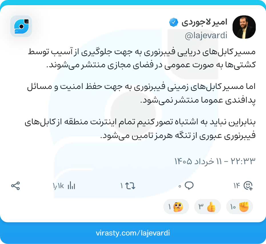 تأثیر فیبرهای نوری تنگۀ هرمز بر معادلات قدرت در غرب آسیا چقدر است؟