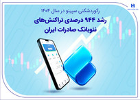 رکوردشکنی سپینو در سال ۱۴۰۴؛ رشد ۹۴۴ درصدی تراکنش&zwnj;های نئوبانک صادرات ایران