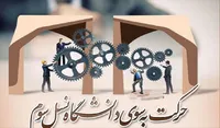شاهرگ حیات دانشگاه توسعه دانش کارآفرینی است