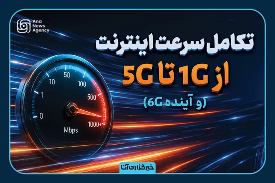 روند تکاملی سرعت اینترنت