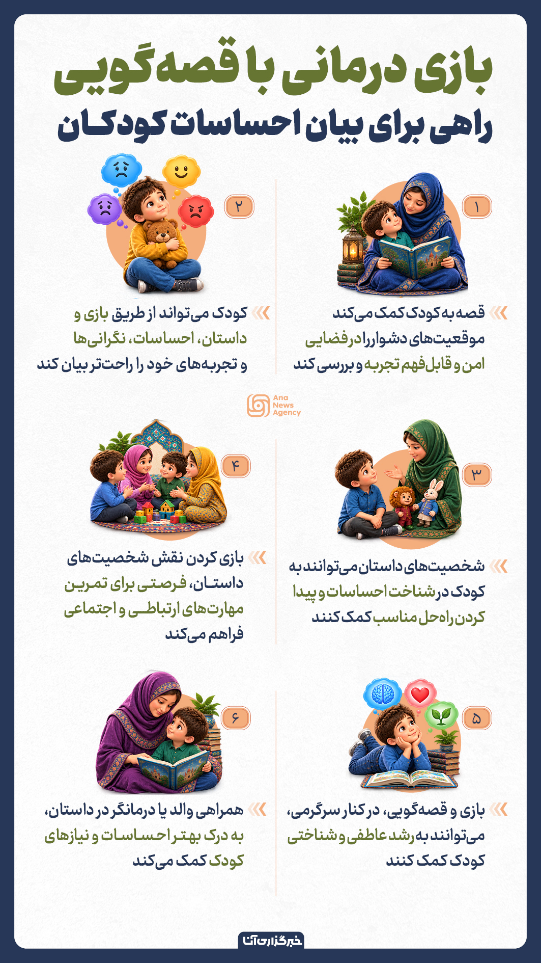 بازی درمانی با قصه‌گویی