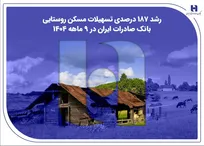 ​رشد-۱۸۷-درصدی-تسهیلات-مسکن-روستایی-بانک-صادرات-ایران-در-۹-ماهه-۱۴۰۴