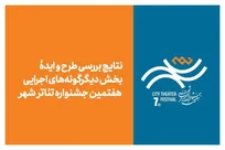 نتایج بررسی طرح و ایده بخش «دیگرگونه‌های اجرایی» جشنواره تئاتر شهر اعلام شد