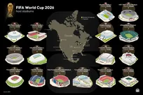 رتبه‌بندی ورزشگاه‌های جام جهانی 2026/ دو میزبان تیم ملی در جمع برترین‌ها