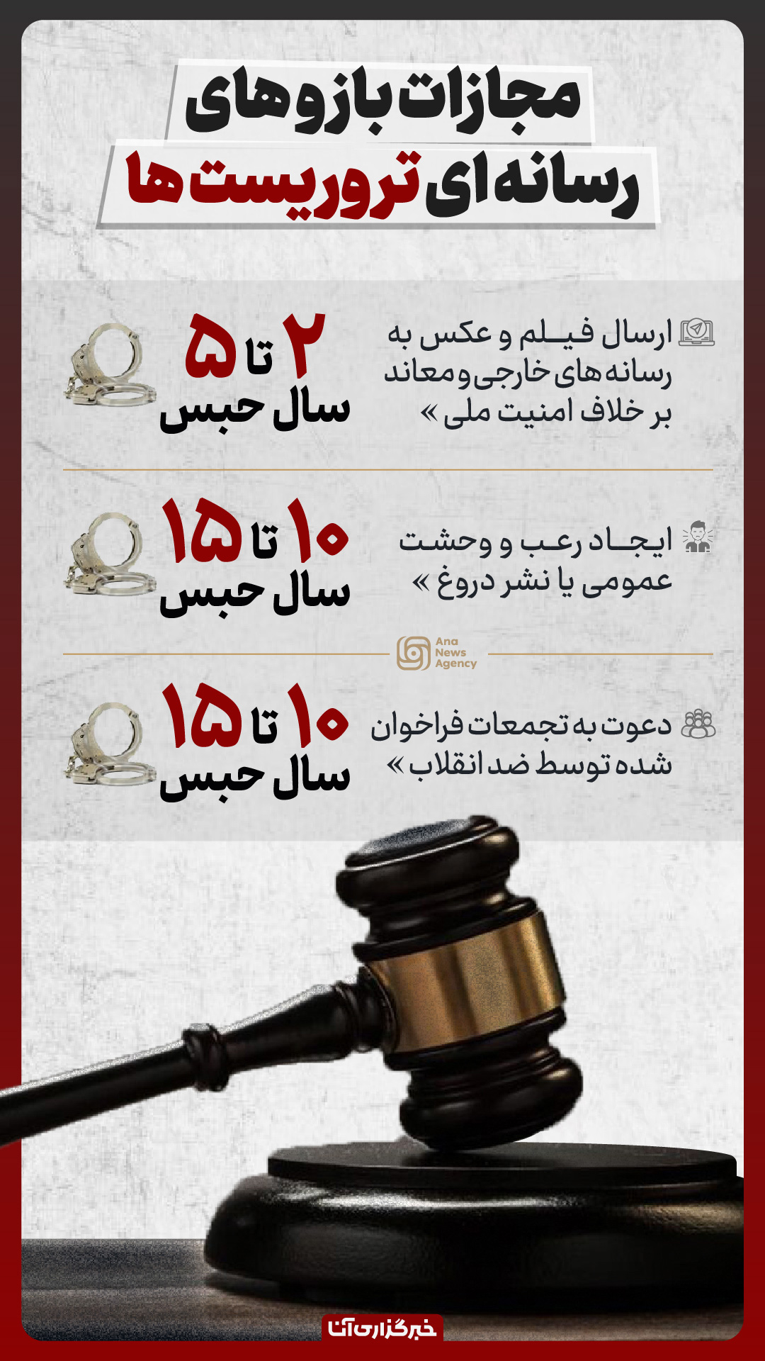 مجازات سنگین همکاری با رسانه‌های معاند