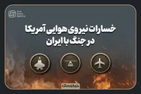خسارات نیروی هوایی آمریکا در جنگ با ایران