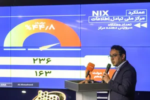 بازدید رسانه&zwnj;ای از شوروم (SHOWROOM) سازمان فناوری اطلاعات ایران