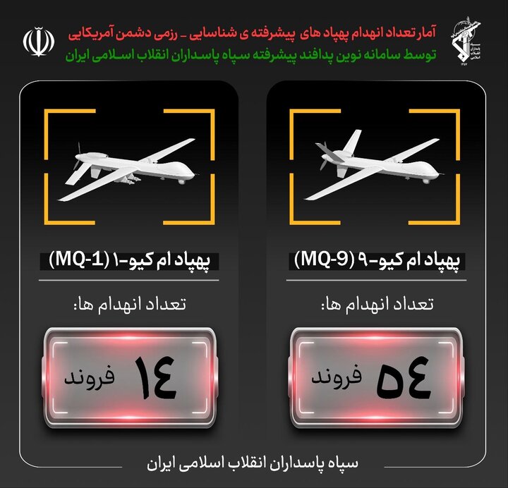 انهدام یک فروند پهپاد پیشرفته MQ۱ در آسمان شرق تنگه هرمز
