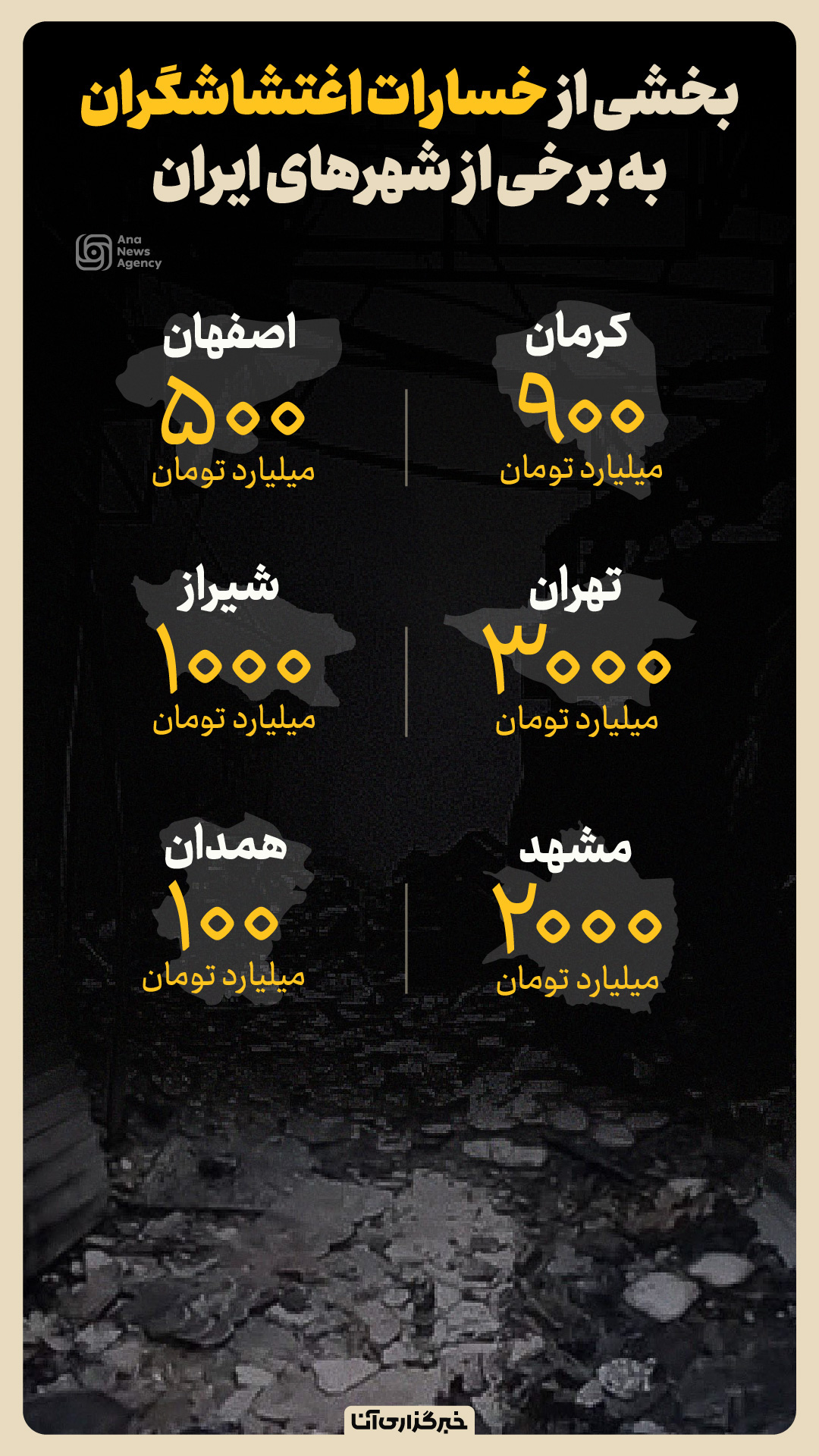 بخشی از خسارات مزدوران صهیونیستی به کشور