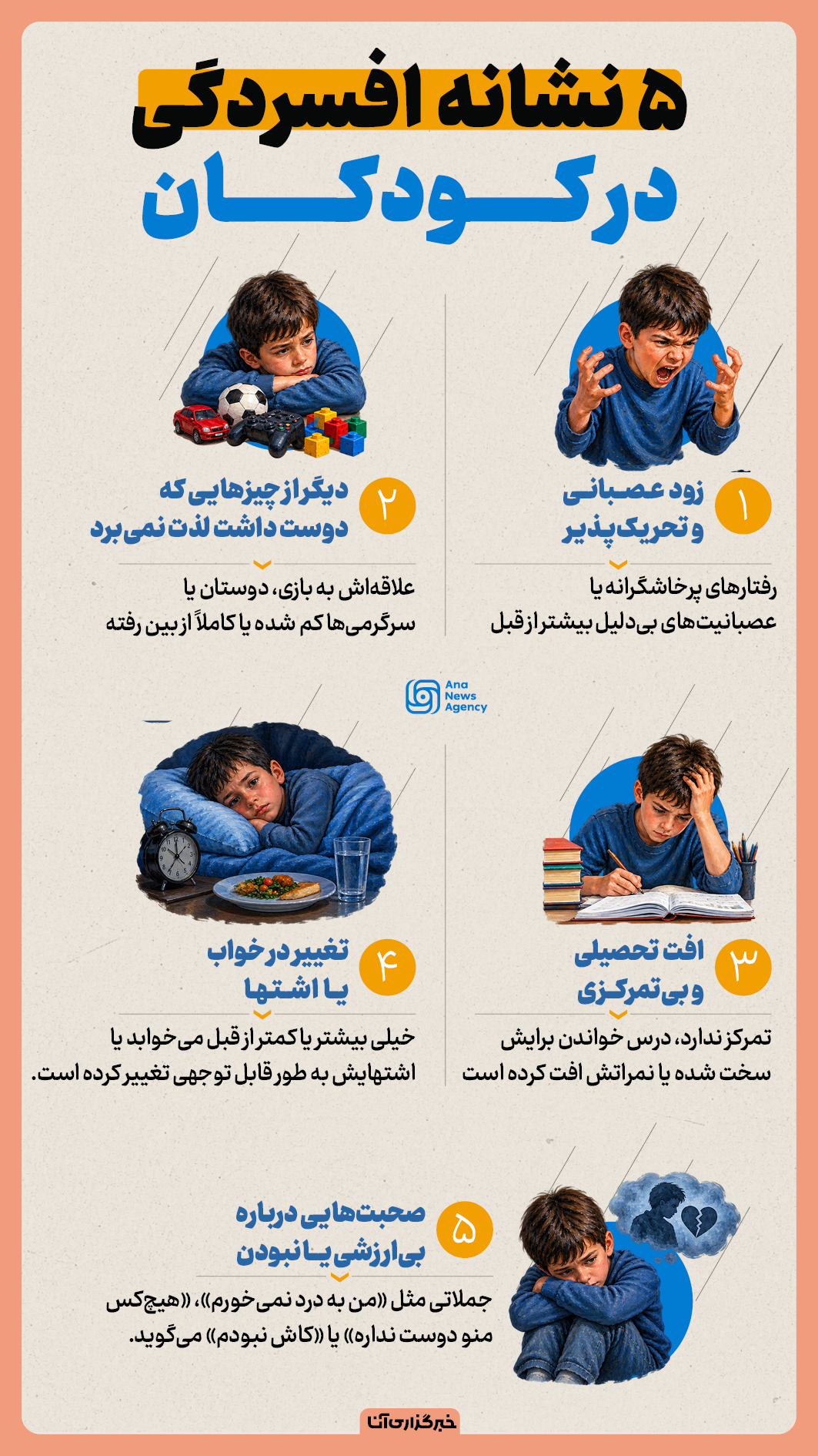 نشانه‌های افسردگی کودکان