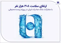 ارتقای-سلامت-۳۰۸-هزار-نفر-با-مشارکت-بانک-صادرات-ایران-در-پروژه-زیست‌محیطی