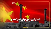 استراتژی چین برای قدرتمندی