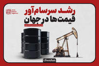 تأثیر مسدود شدن تنگه هرمز بر قیمت&zwnj;&zwnj;های جهانی