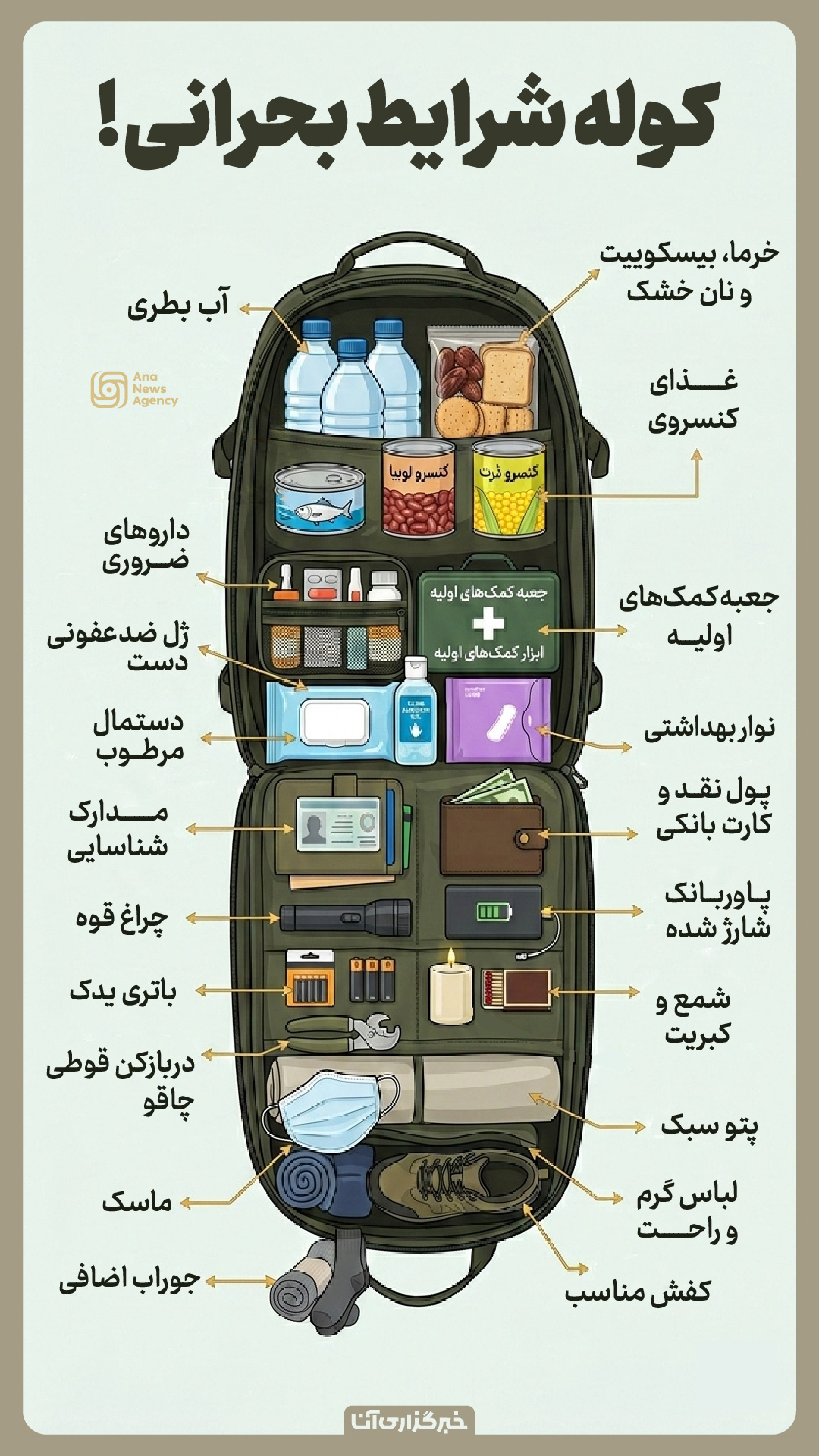 کوله پشتیِ بقا؛ ۷۲ ساعت اول را مدیریت کنید