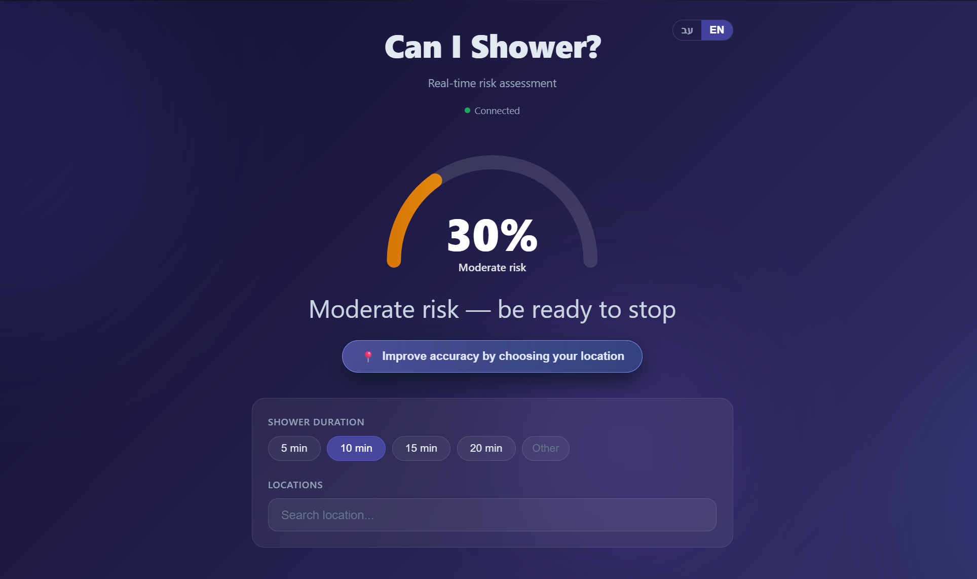 آمار پرتابه‌های ایرانی زمان باز کردن شیر آب حمام اسرائیلی‌ها را تعیین می‌کند!
