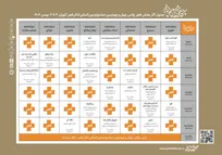 تماشاخانه‌های خصوصی تئاتر پای کار جشنواره آمدند/ جدول اجراهای «فجرپلاس»