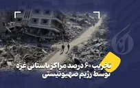 تخریب ۶۰ درصد مراکز باستانی غزه توسط رژیم صهیونیستی