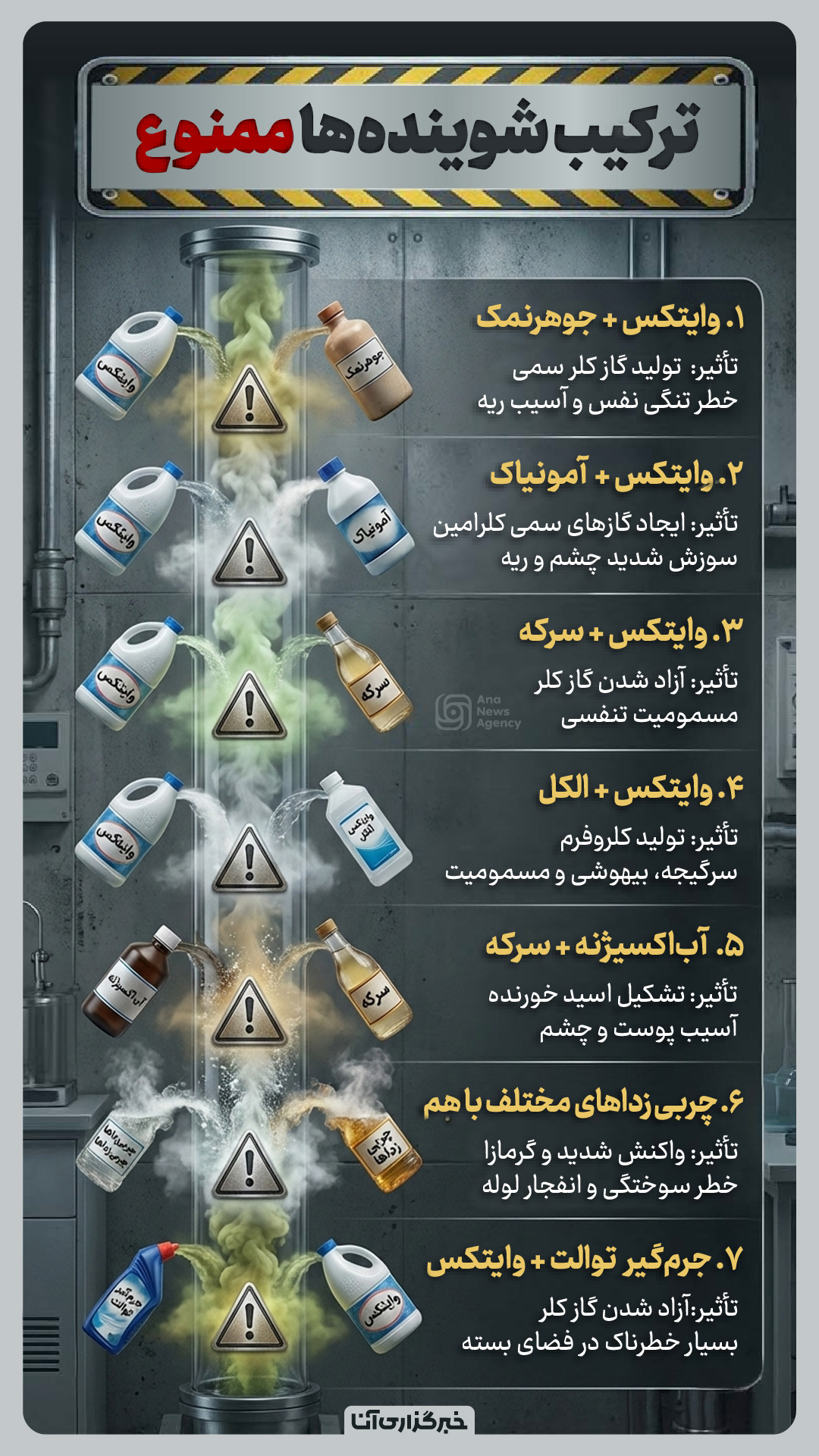 ترکیبات ممنوعه در خانه‌تکانی