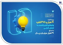 کارآفرینی ۱۹ هزار سرپرست خانوار با وام‌های قرض‌الحسنه بانک صادرات ایران