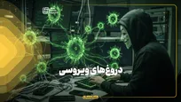 دروغ‌های ویروسی