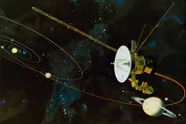 مأموریت وویجر: پیام بشریت به کیهان