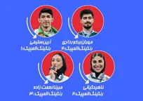 صعود قهرمانان المپیکی تکواندو به صدر جدول رنکینگ